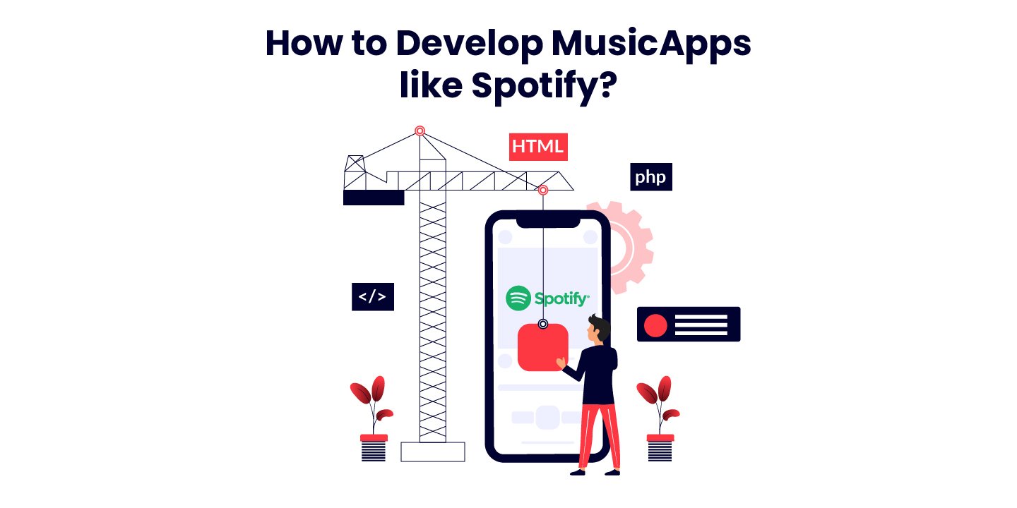 How to Develop Music Apps like Spotify
