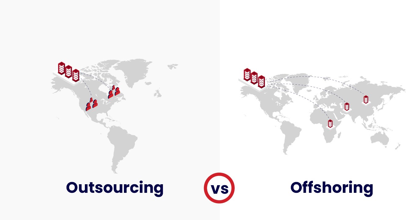 outsourcing vs offshoring