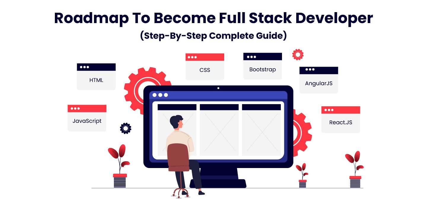 Roadmap To Become Full Stack Developer