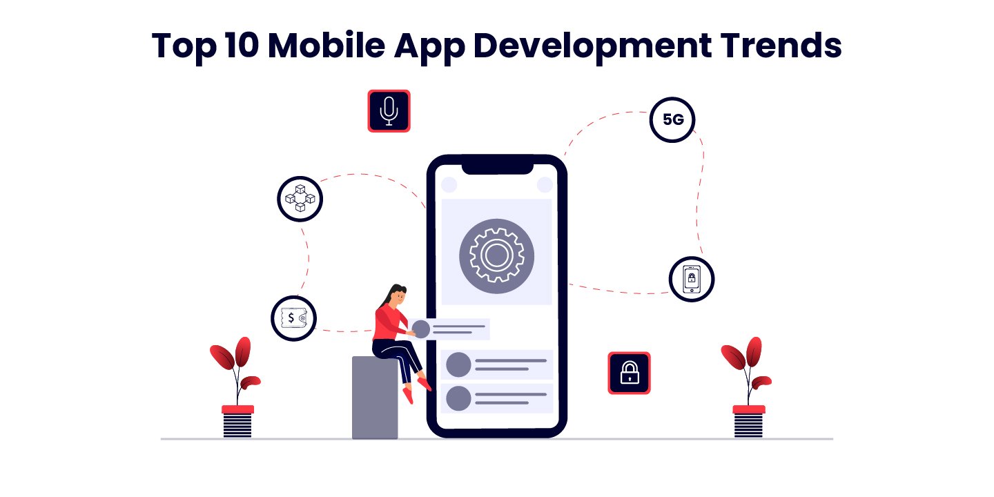 mobile app development trends