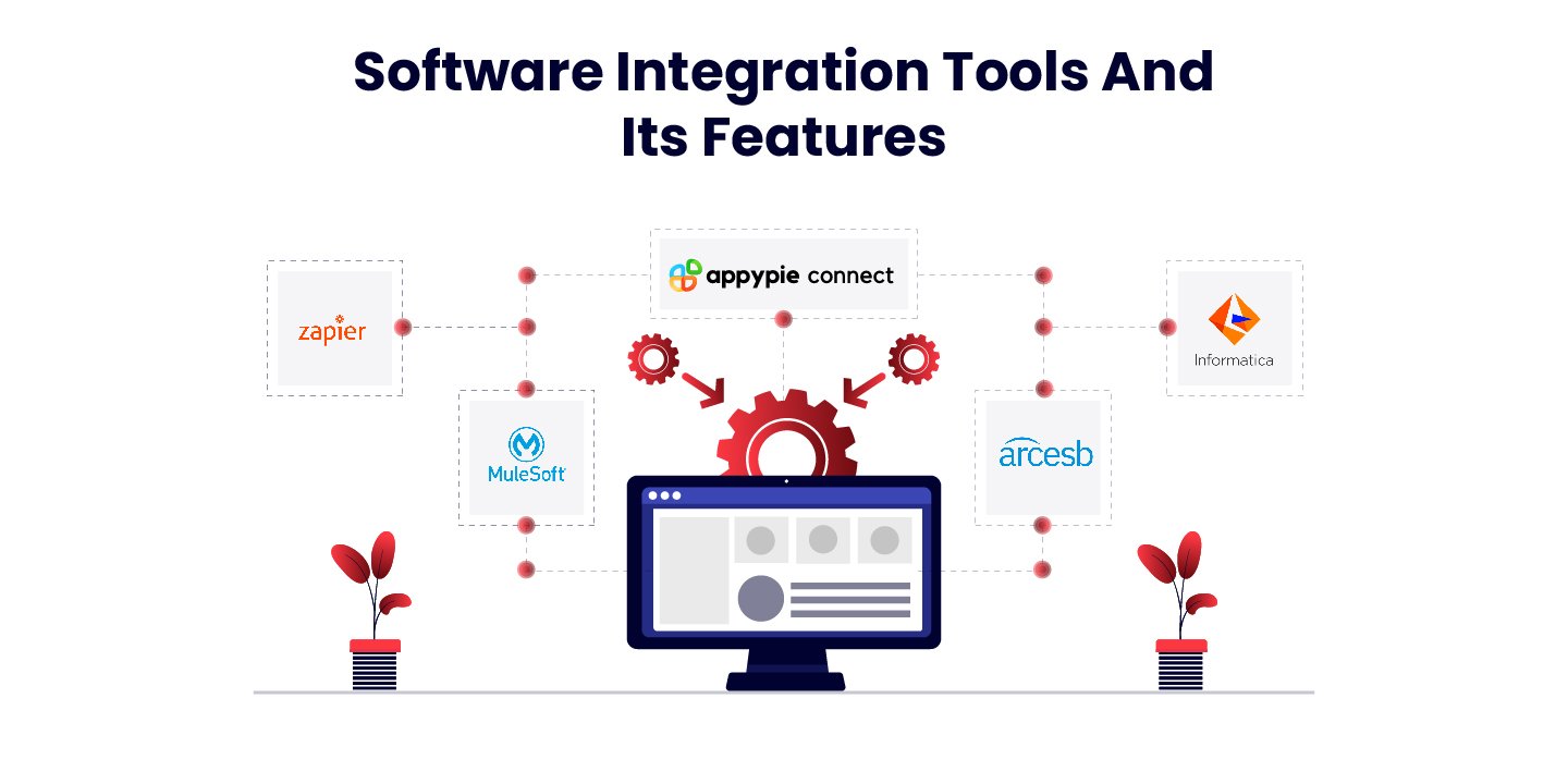 software integration tools