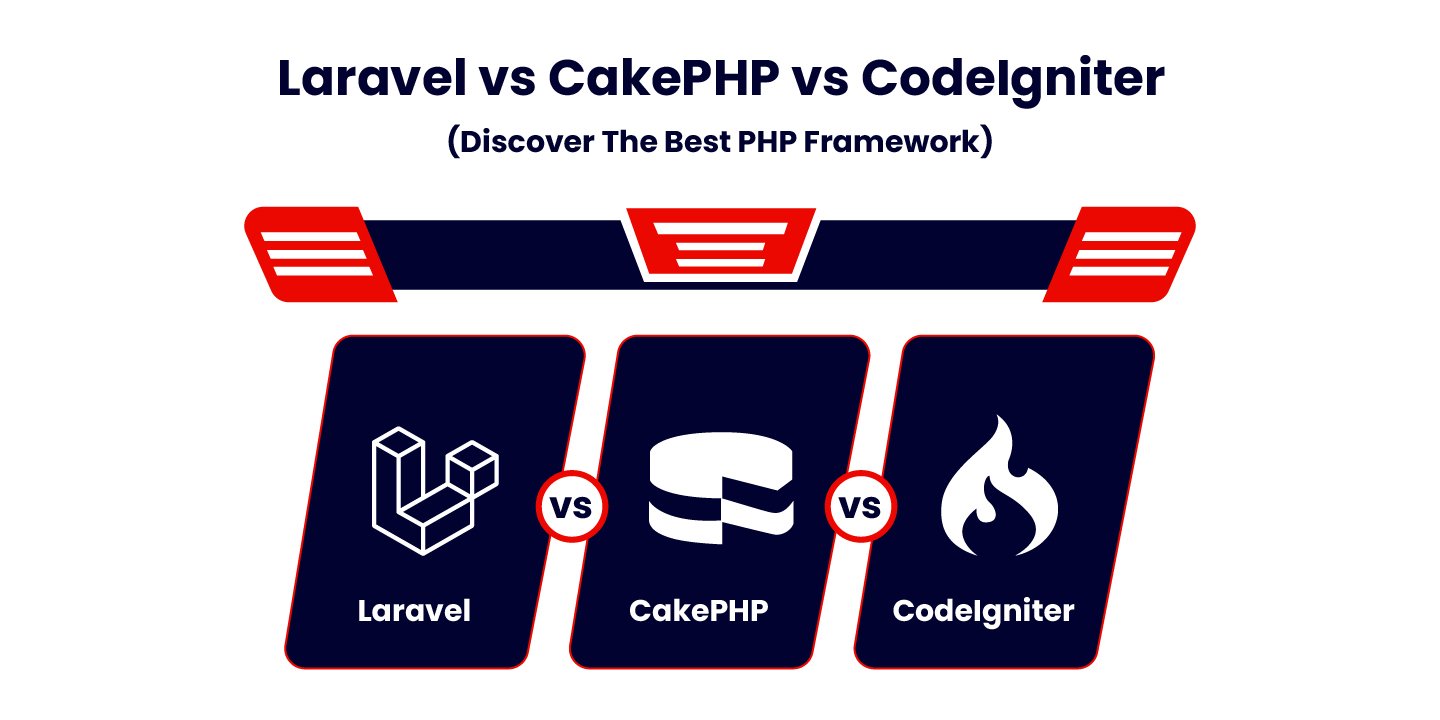 laravel vs cakephp vs codeigniter