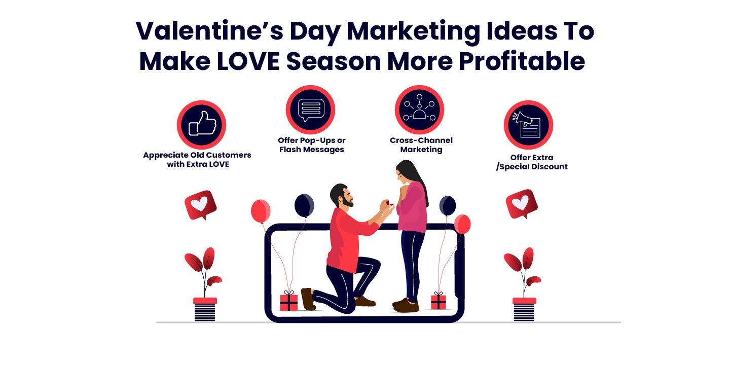 Valentine’s Day Marketing Ideas