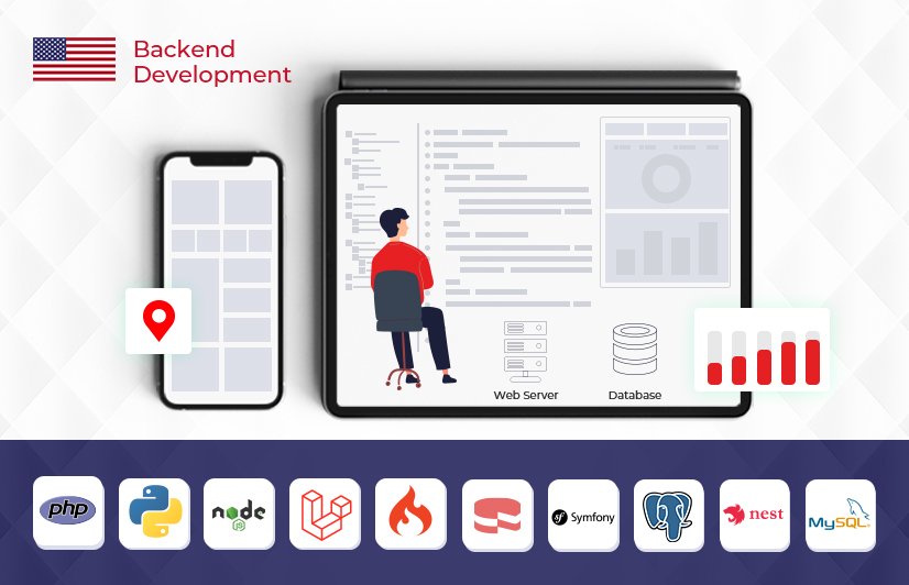 backend-development-services-in-usa