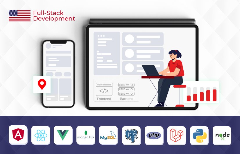 full-stack-development-services-in-usa
