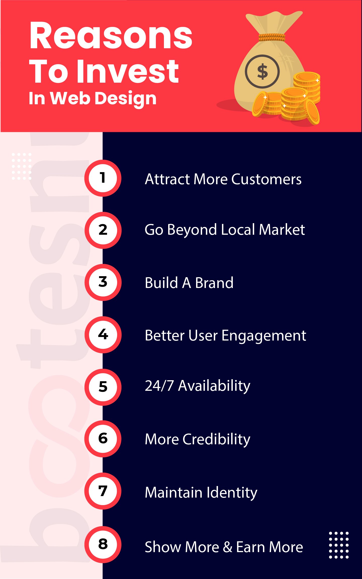 reasons to invest in web design