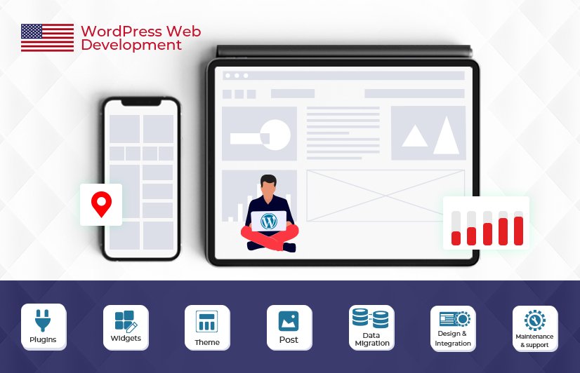 wordPress-web-development-services-in-usa