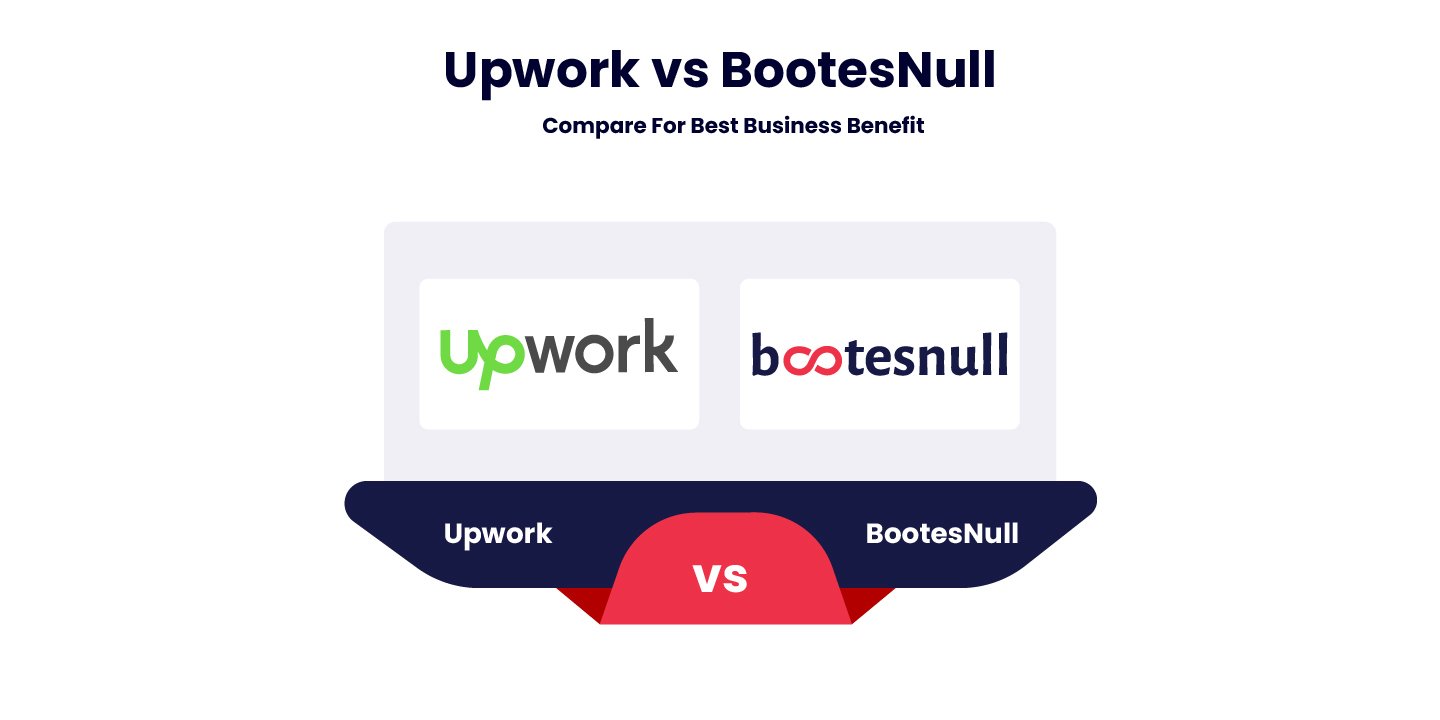 Upwork vs BootesNull
