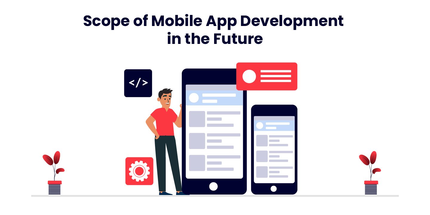 Scope of Mobile App Development in the Future