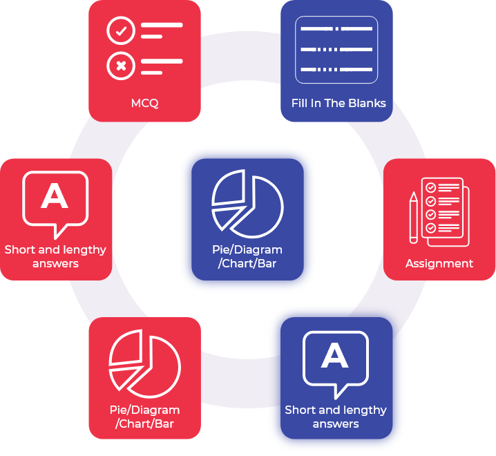 Excellent Quiz Feature