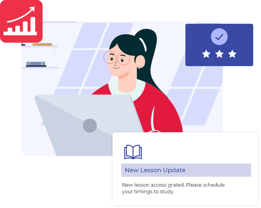 Focused Personalized