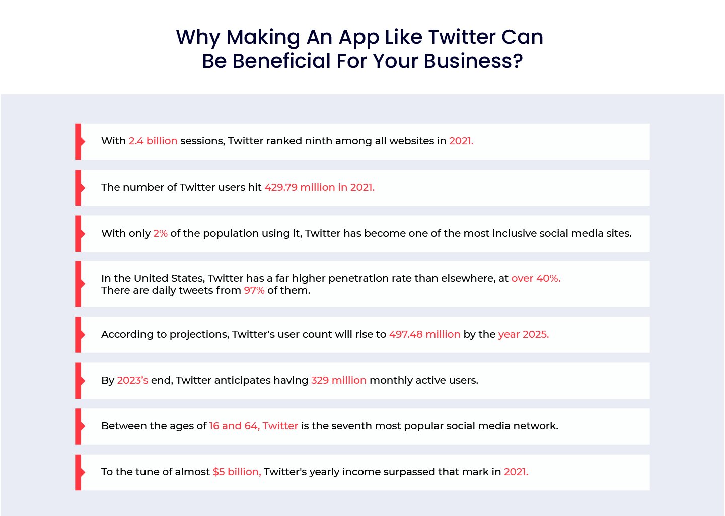 benefits of twitter social media app