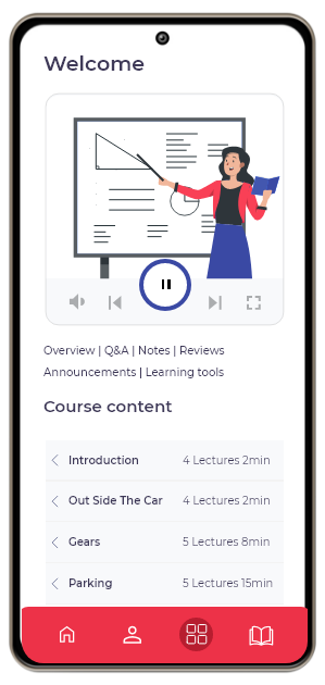 e-learning features