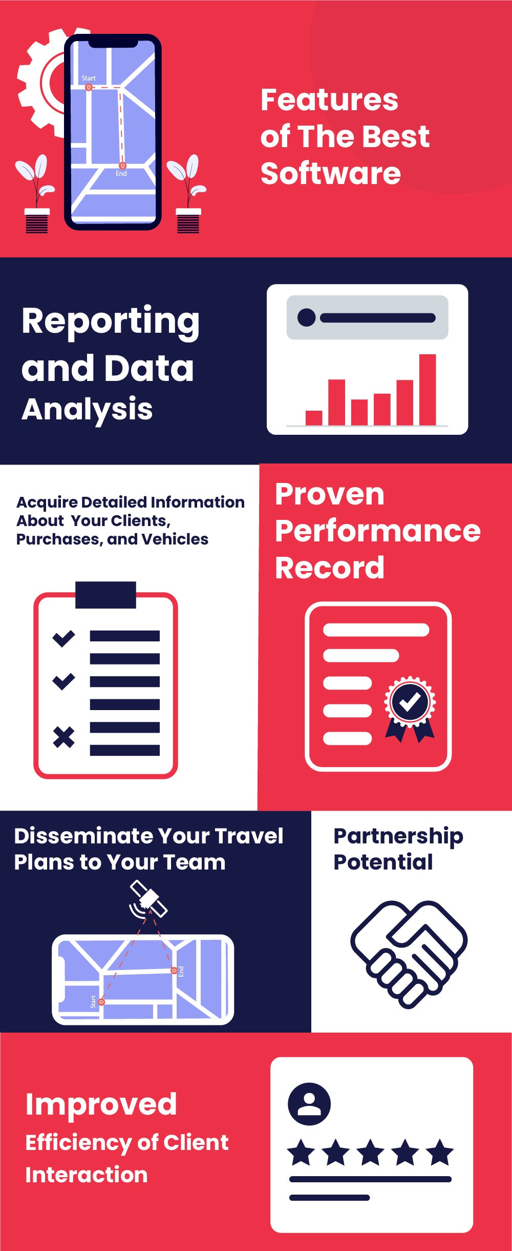 Features of Route Optimization Software