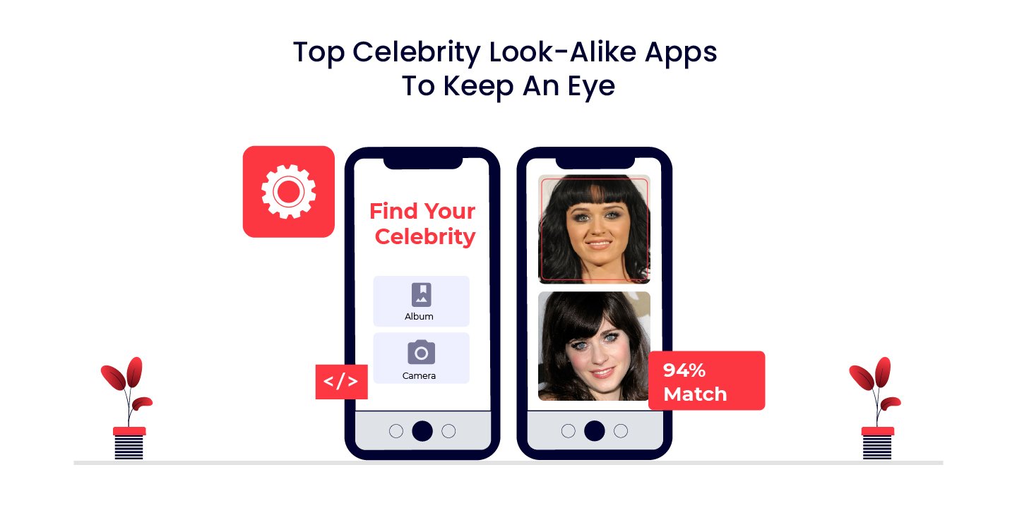Top Celebrity Look-Alike Apps