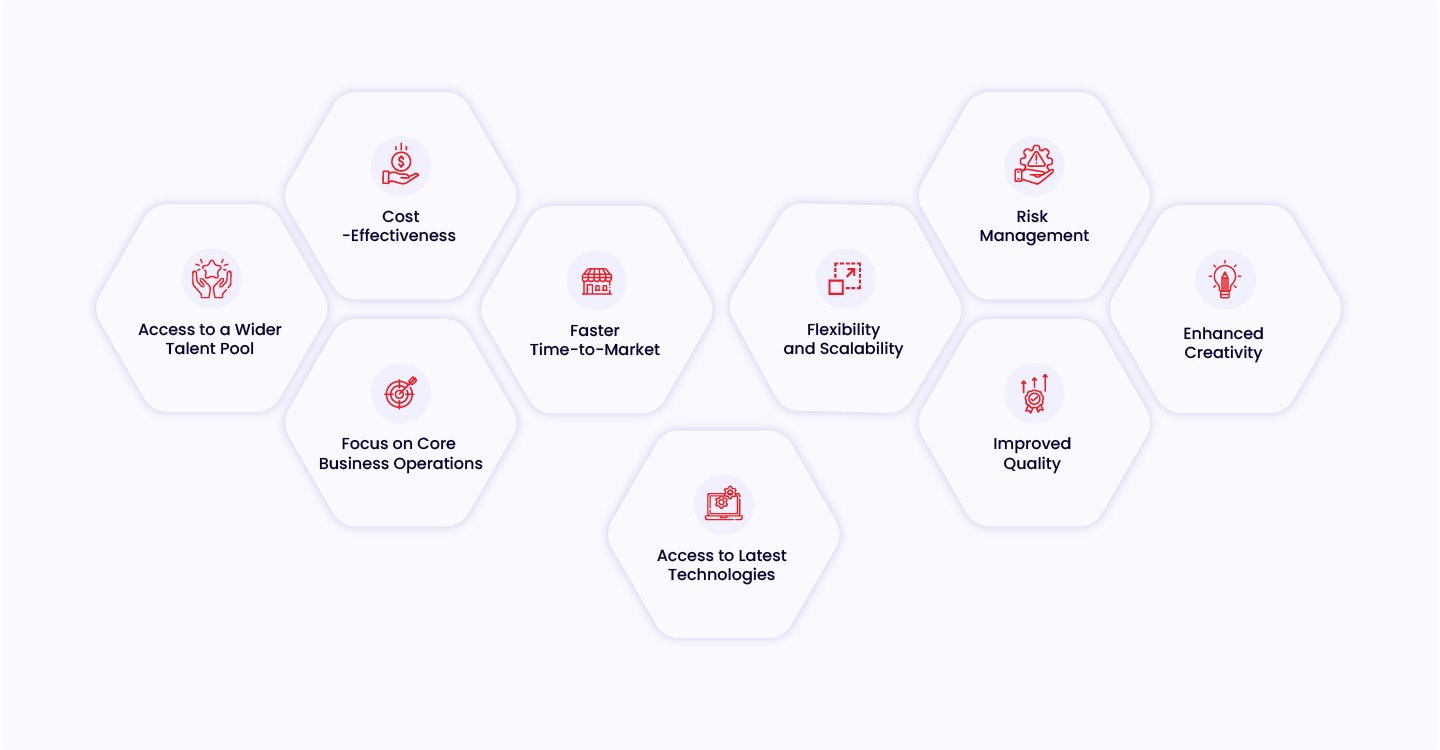 benefits of outsourcing software development for business growth