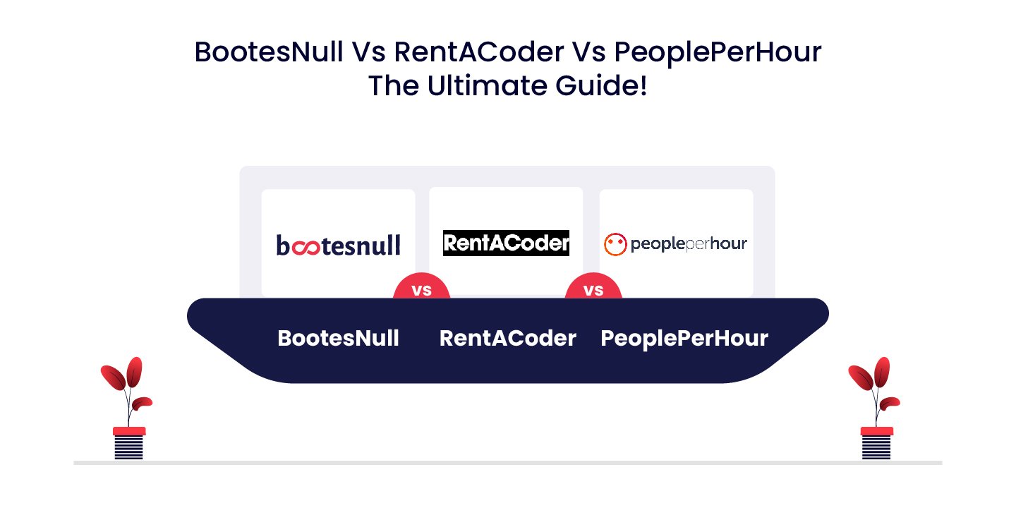 bootesnull Vs rentacoder vs peopleperhour