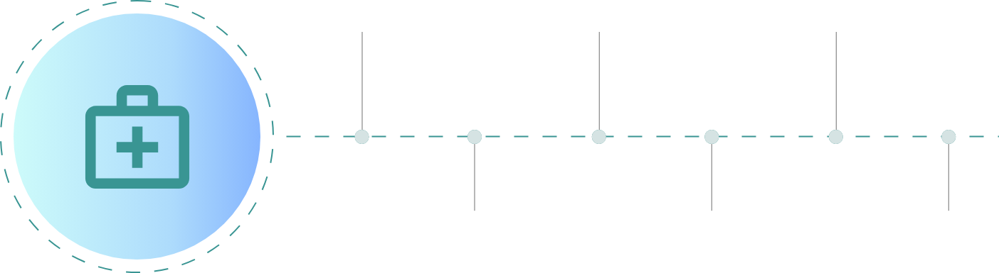 healthcare industry benefits