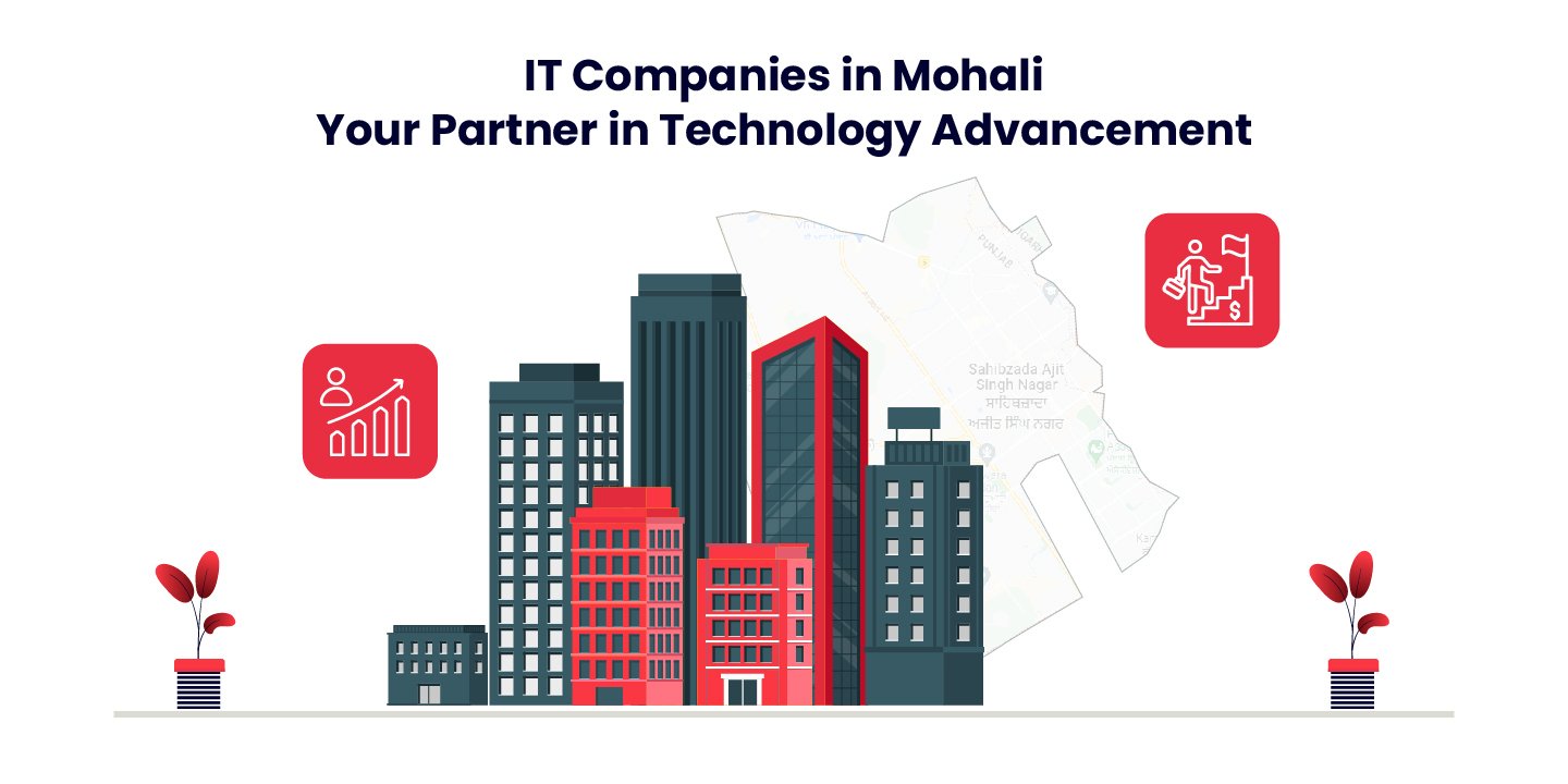 IT Companies in Mohali