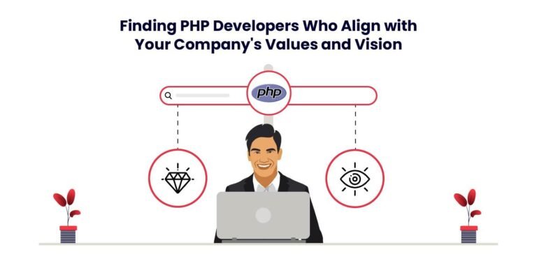 Discover PHP Developers As Per Your Needs