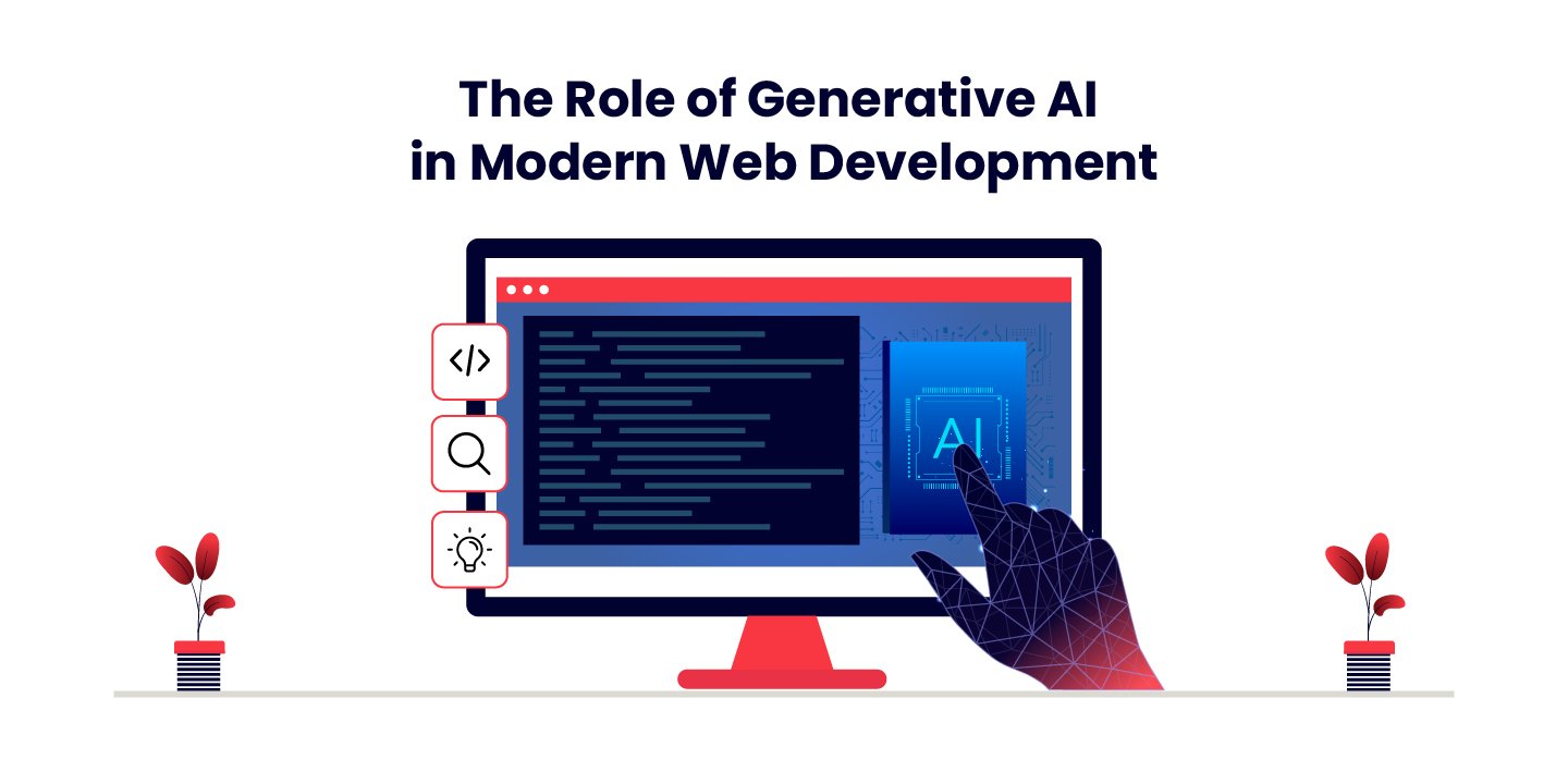 The Role of Generative AI in Modern Web Development