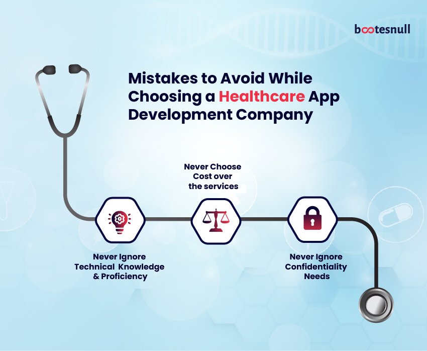 Mistakes to Avoid While Choosing a Healthcare App Development Company