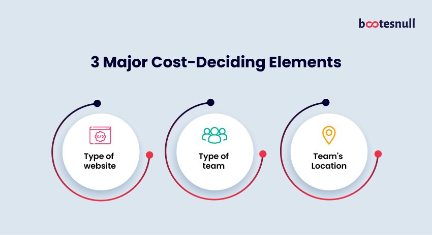 New york blog image-01